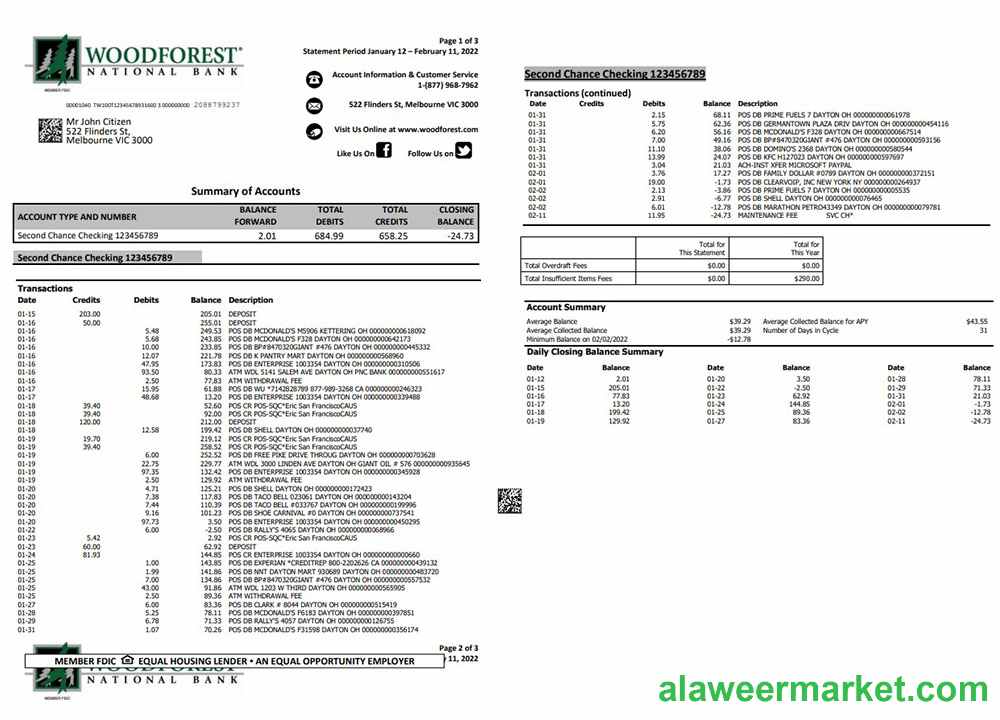 Australia Woodforest National bank statement